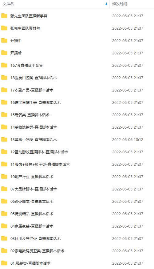 【副业项目3378期】张sir无人直播教程：各行业类目直播脚本话术+素材全套打包（无人直播带货怎么操作）插图1