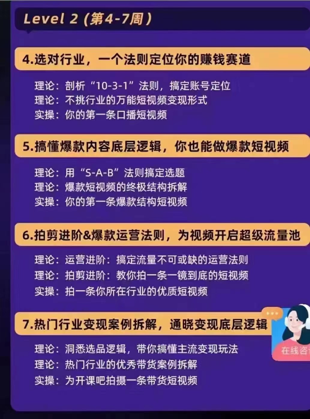 【副业项目3412期】抖音变现实操训练营：从零教你用抖音赚钱（26节视频课）插图2