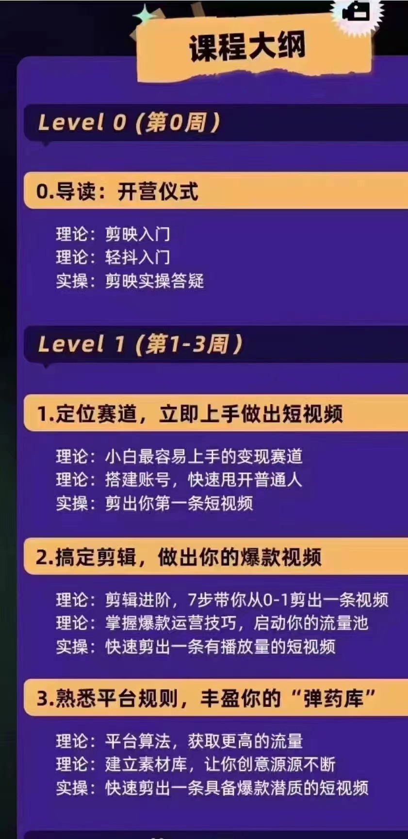 【副业项目3412期】抖音变现实操训练营：从零教你用抖音赚钱（26节视频课）插图1