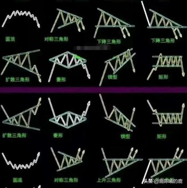 推荐3个零成本副业项目（适合在家做的副业项目）-晴沐网创  