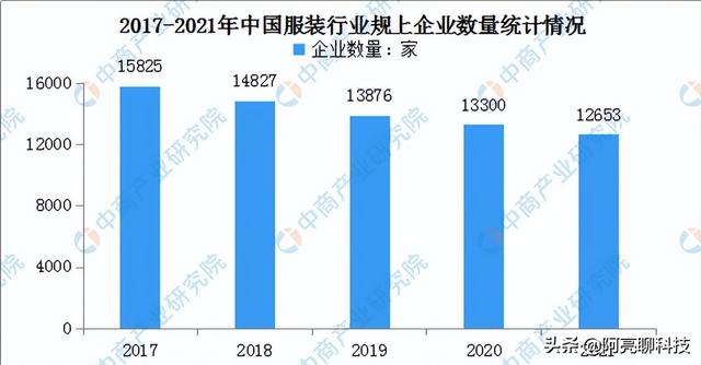 2022年千万不能做的生意，2022适合普通人做的生意有哪些-晴沐网创  