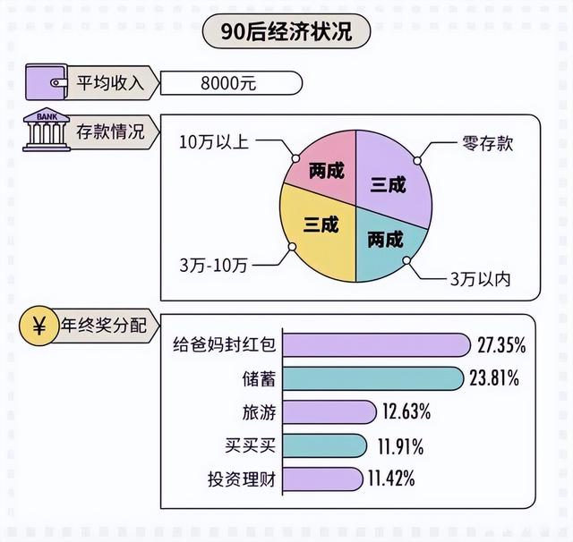 普通人怎么发展副业，抖音无货源副业怎么做-晴沐网创  