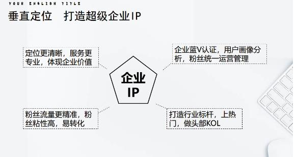 【副业项目4212期】短视频带货合集进阶篇详细分类、各种赛道（外边卖3980元）-晴沐网创  