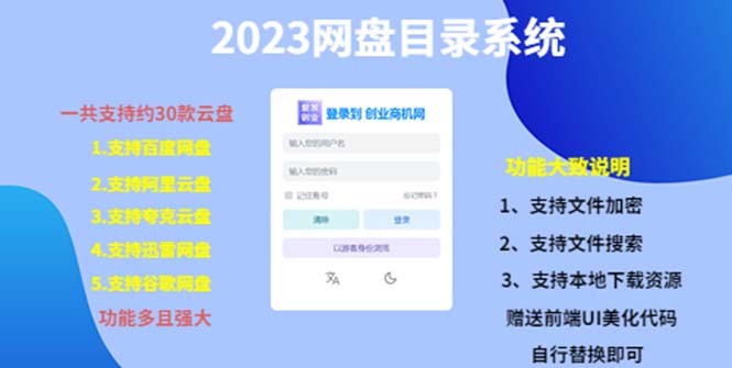 【副业项目5566期】2023网盘目录运营系统，一键安装教学，一共支持约30款云盘-晴沐网创  